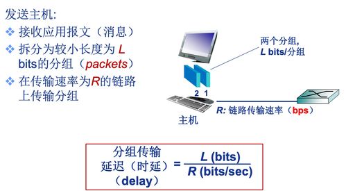 計算機網絡開荒 從計算機軟硬件到網絡技術開發(fā)概述
