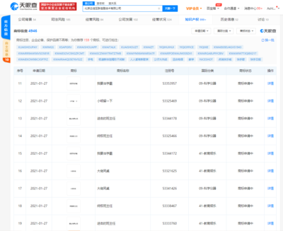 快手申請(qǐng)注冊(cè)“我要當(dāng)學(xué)霸”等商標(biāo)，布局在線教育軟硬件技術(shù)開發(fā)