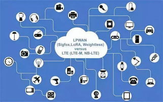 數(shù)據(jù)黑洞 智慧城市海量大數(shù)據(jù)風(fēng)險(xiǎn)與軟硬件及網(wǎng)絡(luò)技術(shù)開發(fā)的防護(hù)之道