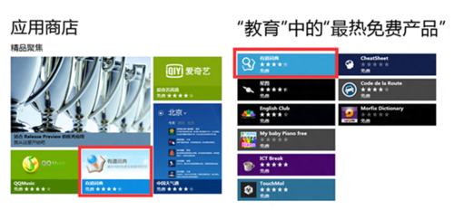 有道詞典Win8版驚艷亮相 上線當(dāng)日超過6000次下載