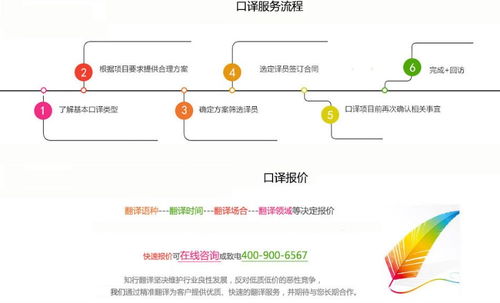 圖 專業口譯服務北京翻譯公司知行翻譯 北京翻譯服務