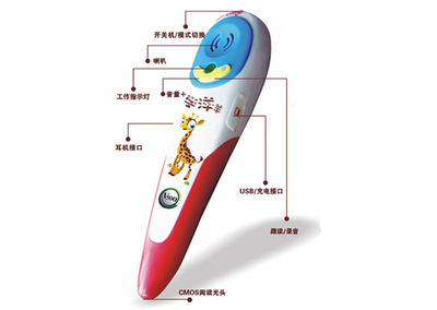 北京?；攴g中心_世界工廠網全球企業庫