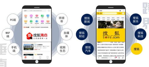 用專業(yè)定義好房子 2021北京房地產(chǎn)市場(chǎng)產(chǎn)品力測(cè)評(píng)正式啟動(dòng)